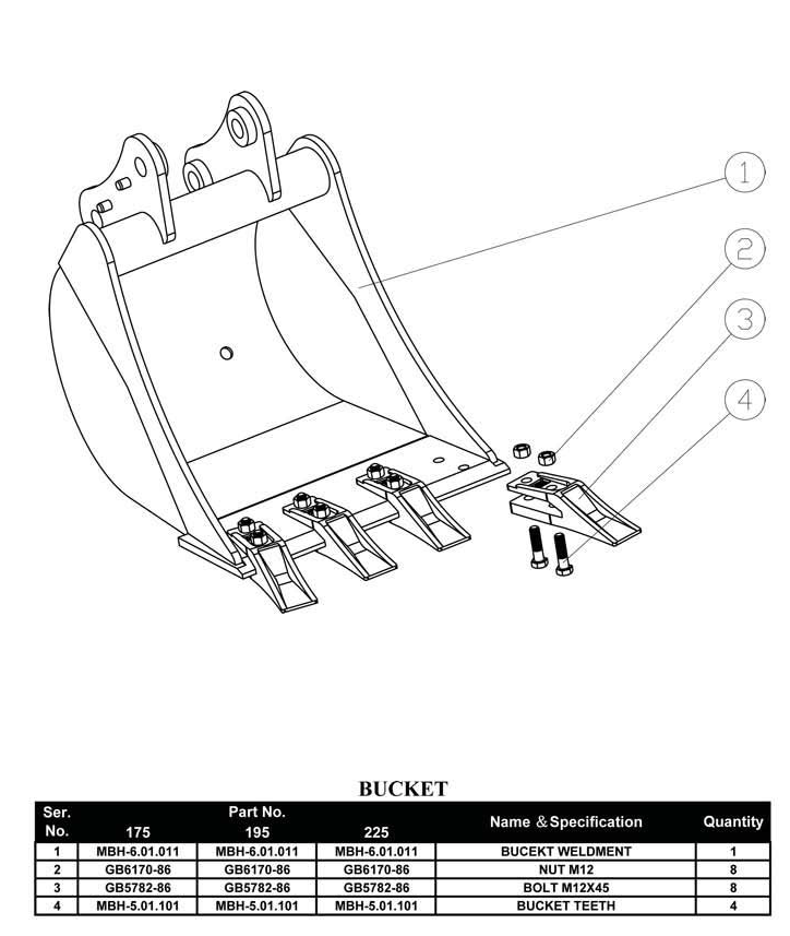 Backhoe / Backactor - Spare Parts
