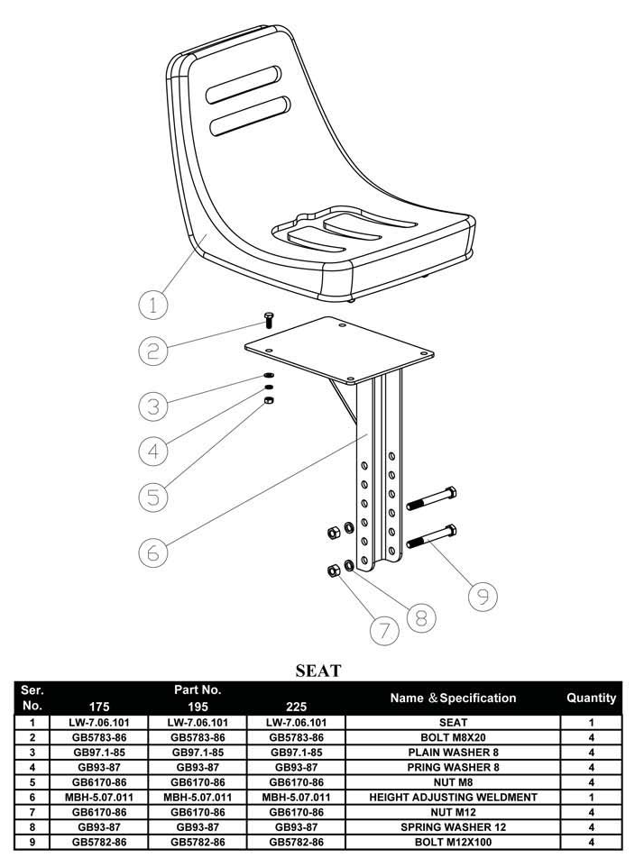 Backhoe / Backactor - Spare Parts
