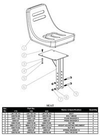 Backhoe / Backactor - Spare Parts