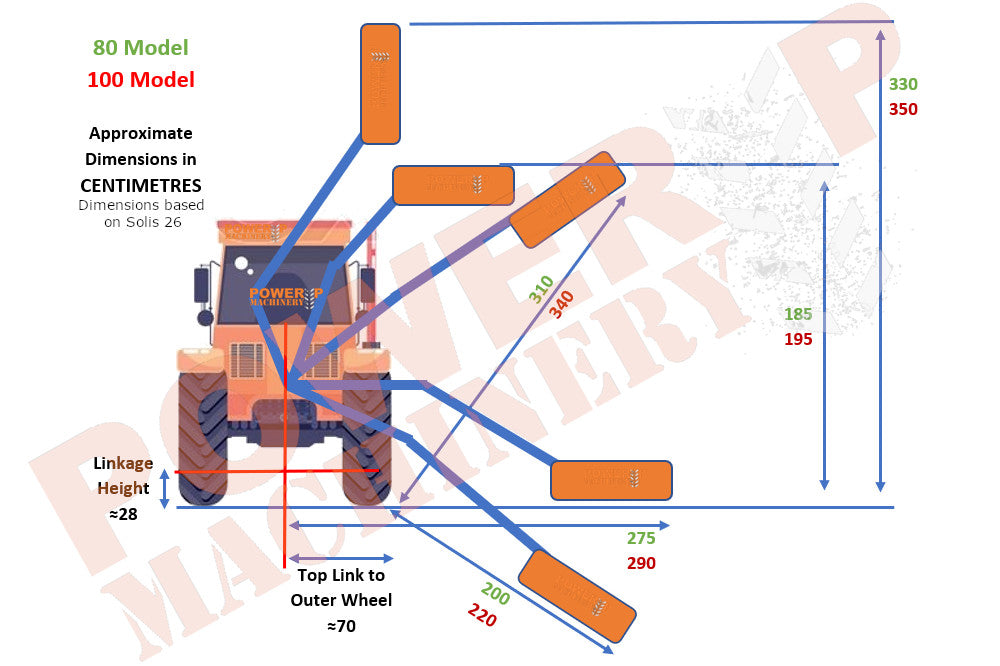 Compact Tractor Hedge Cutter