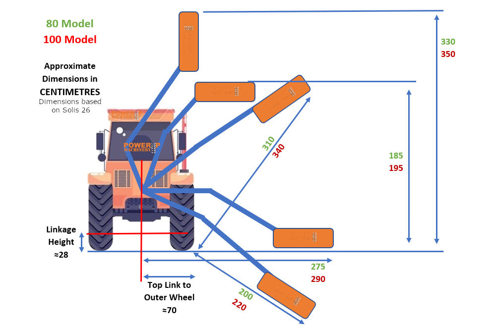 Compact Tractor Hedge Cutter