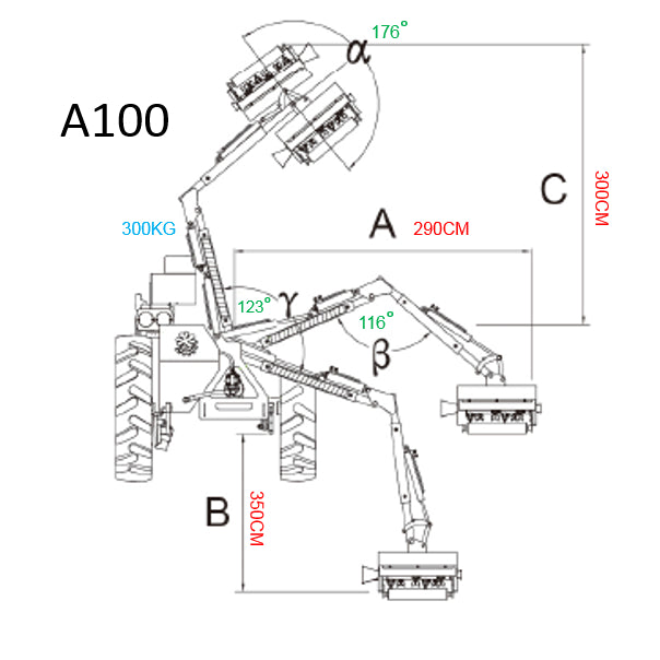 Compact Tractor Hedge Cutter
