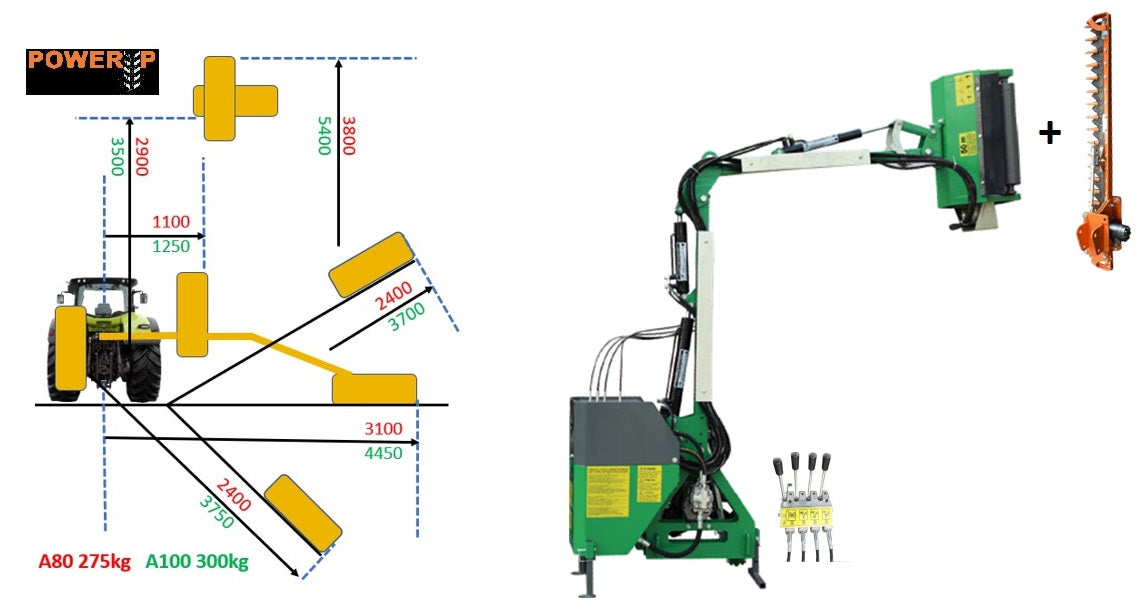 Compact Tractor Hedge Cutter