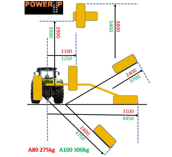 Compact Tractor Hedge Cutter