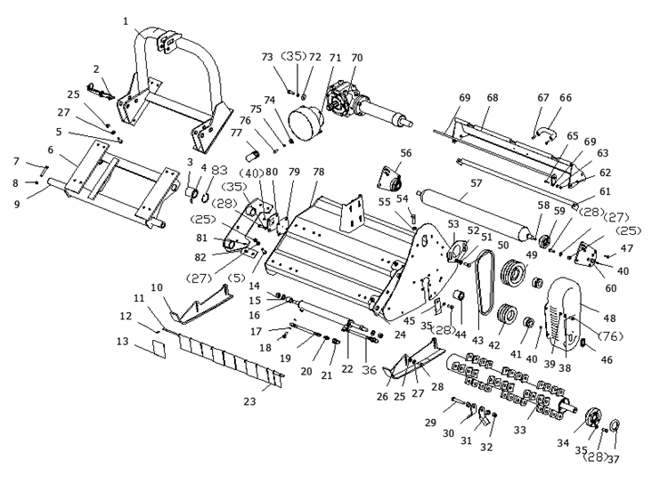EFGC Mower & Side Shift Version - Spare Parts