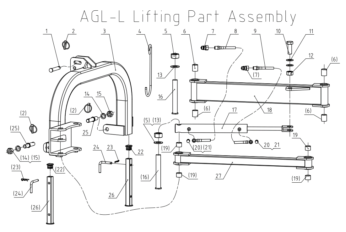 Medium Pro Verge Mower - Spare Parts