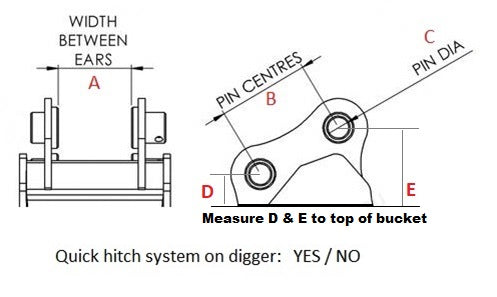 Excavator Hedge Cutter Attachment for 0.75t – 8T Diggers