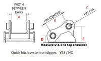 Excavator Hedge Cutter Attachment for 0.75t – 8T Diggers